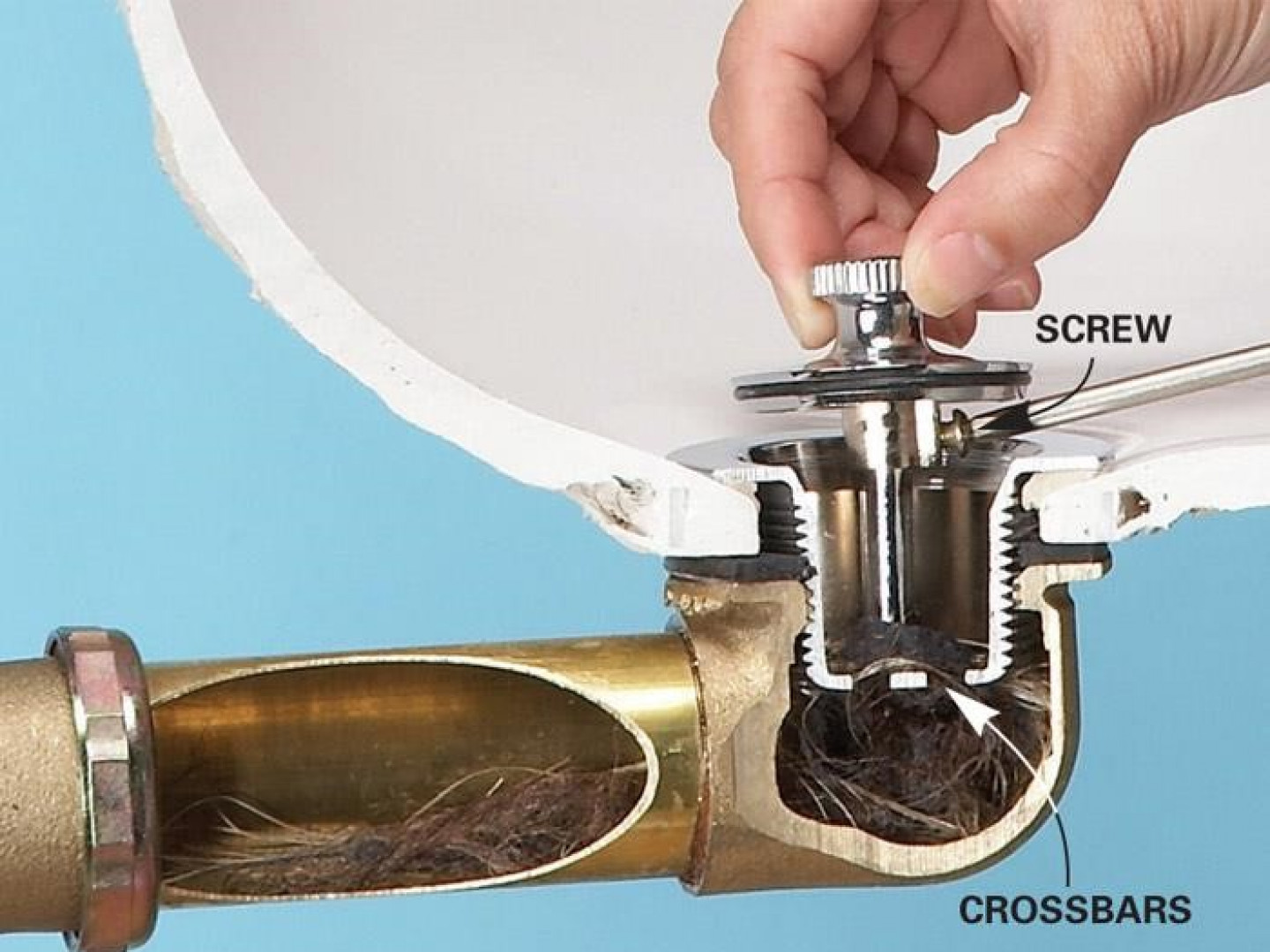 universal popup bathroom sink drain assembly
